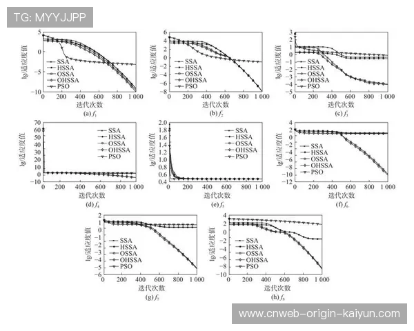 莱奥已不迷茫？新位置开发他第二成长曲线